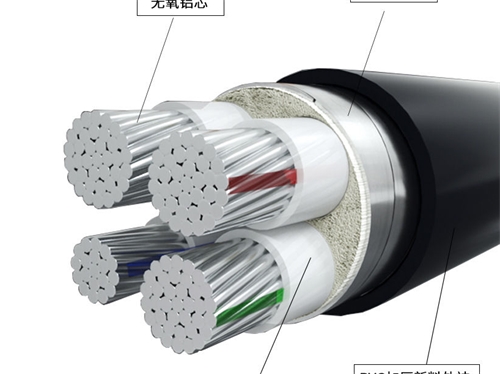 四川电线电缆：铝电缆载流量计算方法